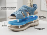 Women's New Roman Wedge Sandals Round Toe Velcro