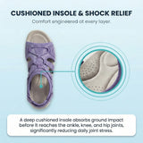 Women's New Roman Wedge Sandals Round Toe Velcro